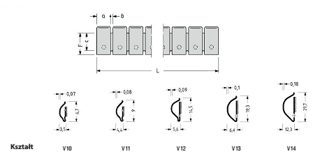 Uczelki sprężynujące V10, V11, V12, V13, V14